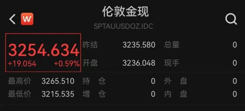 xm外汇平台佣金新资料有望提高量子计算机平稳性
