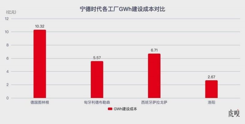 XM外汇平台程序交易践行者，你准备好迎接理财革命了吗？