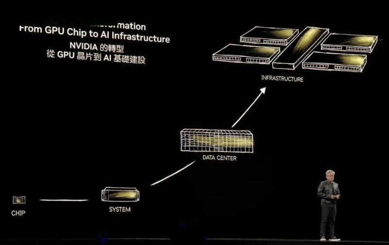 XM外汇官网量化交易背后隐藏的优势，你知道吗？