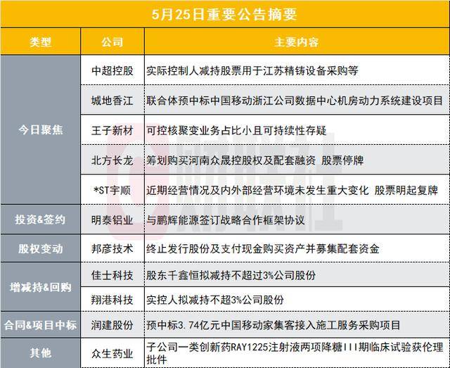 xm外汇官网网址地层“气候日记”揭示5600万年前地球如何变暖