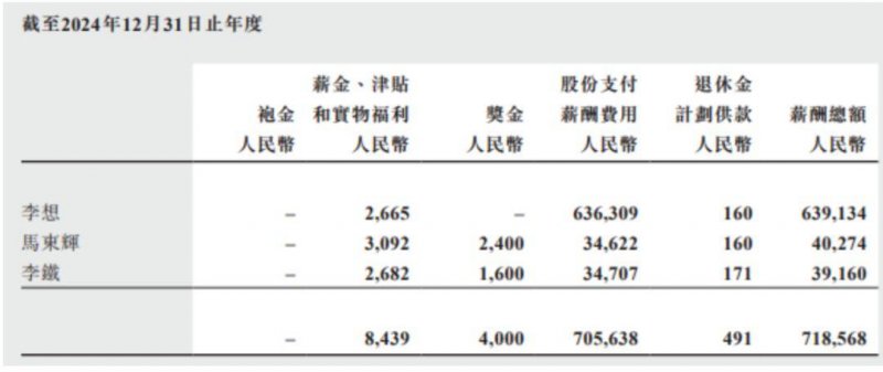 xm外汇官网登录我国公众对自动驾驶性能和保养性接受度连续提高
